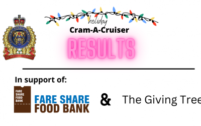 Holiday Cram-A-Cruiser Results